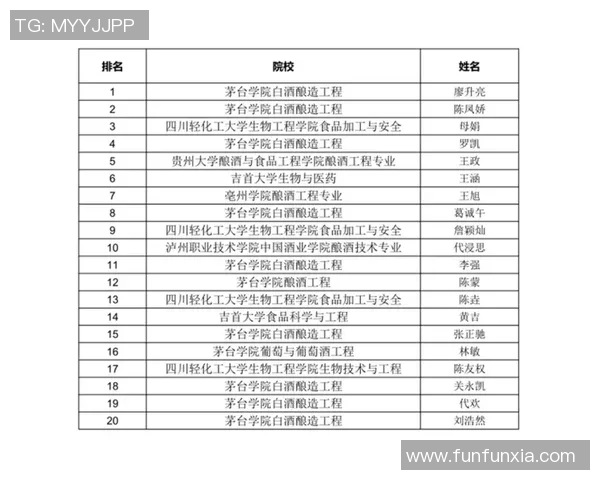 赛后分析:上海排球队与南京排球队个人能力对比与表现评估 赛后分析:上海排球队与南京排球队个人能力对比与表现评估