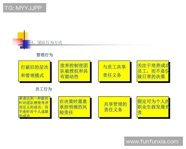 杭州篮球队的意识提升与团队精神建设探讨 杭州篮球队的意识提升与团队精神建设探讨